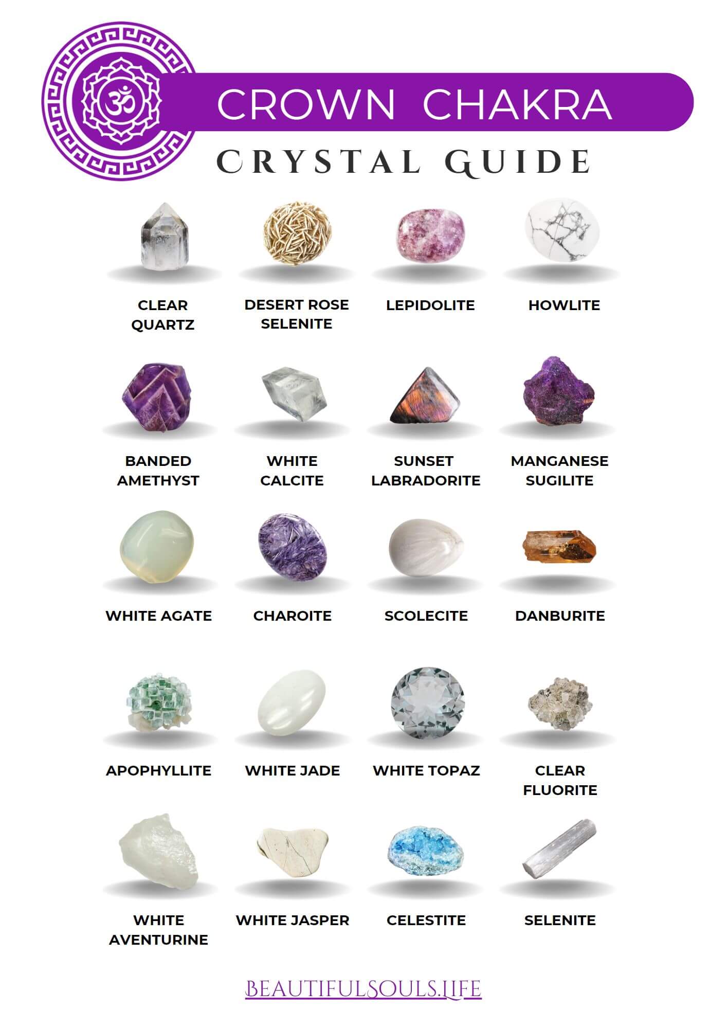 7th Chakra crystal and mineral chart.