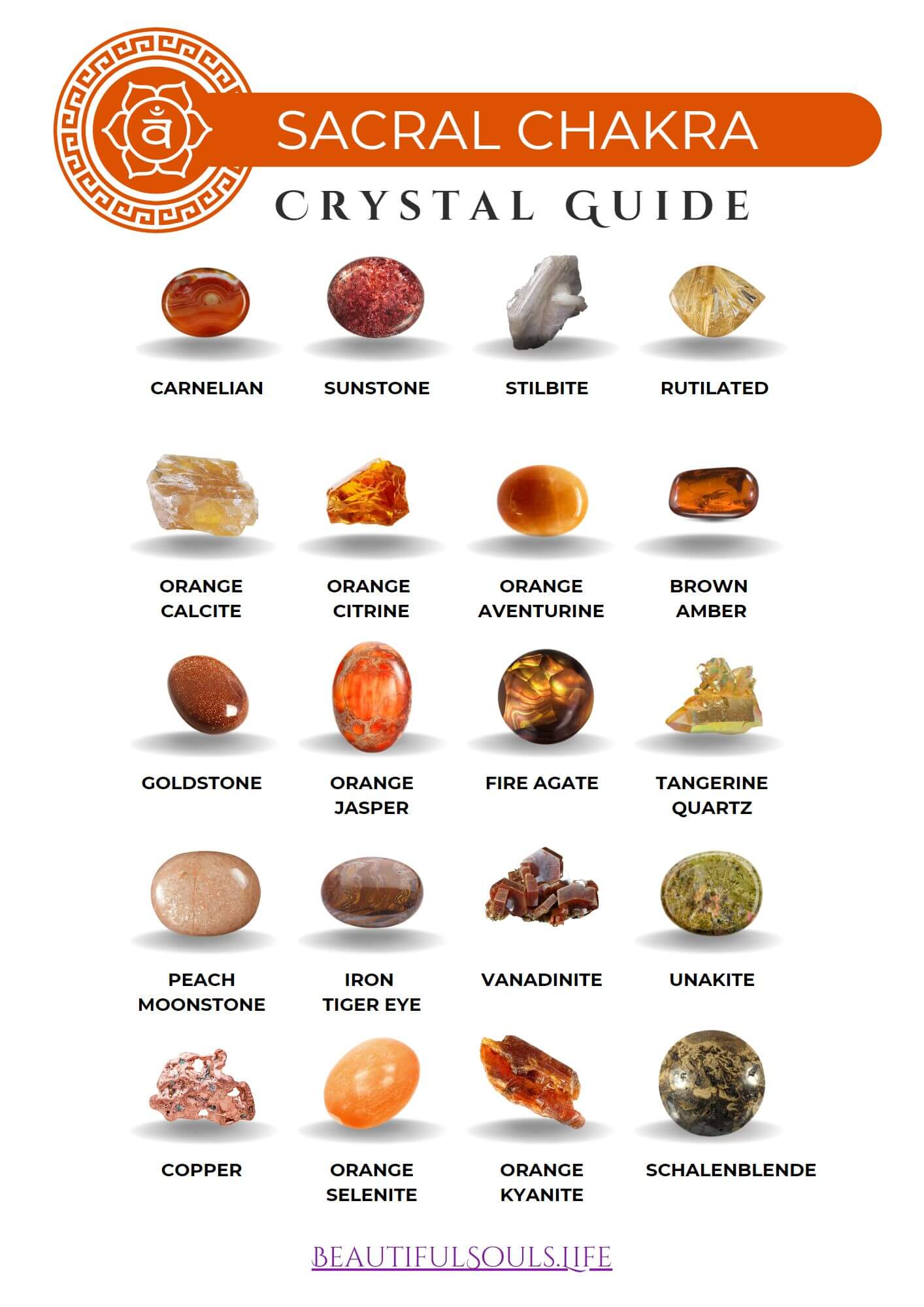 Minerals and crystals for Sacral 2nd Chakra