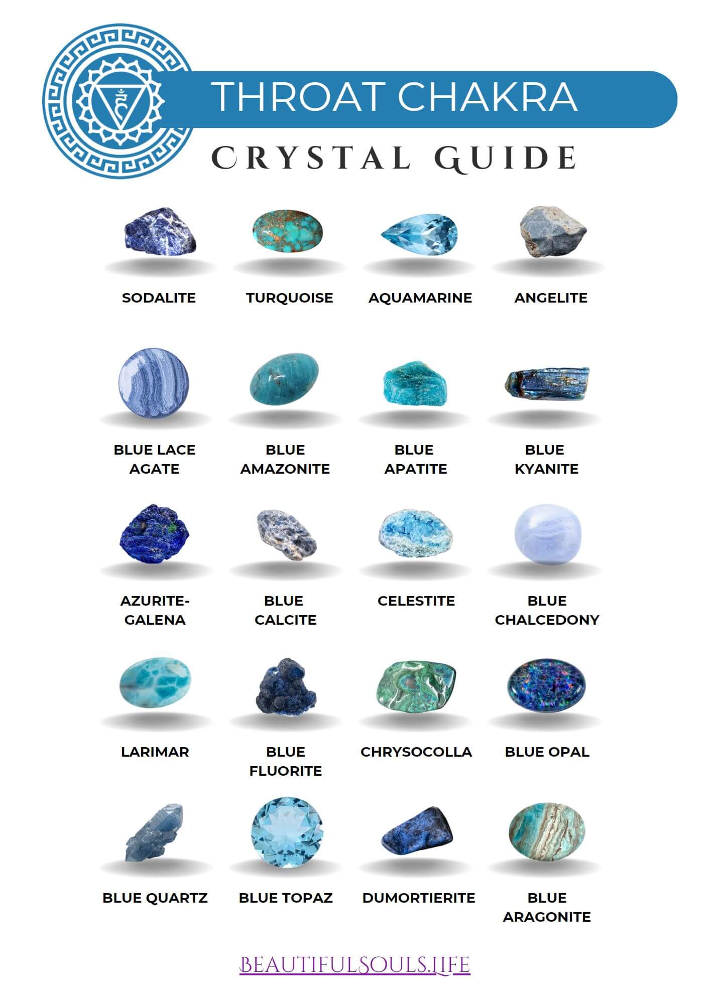 6th Chakra crystal and mineral chart.
