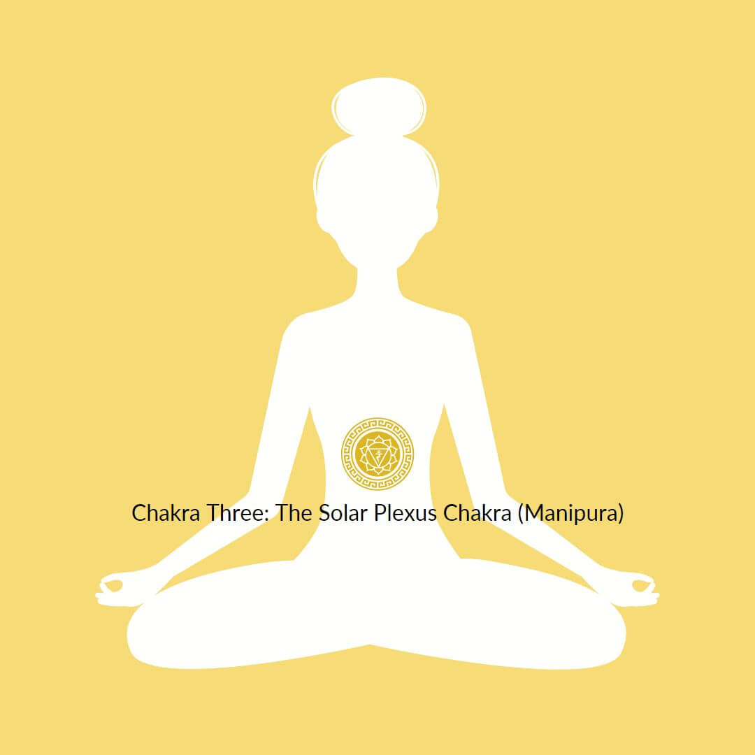 Chakra Three: The Solar Plexus Chakra (Manipura)